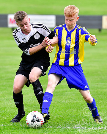 Wick Academy U17s 6 v Lossiemouth U17s 1
