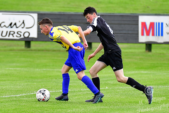 Wick Academy U17s 6 v Lossiemouth U17s 1