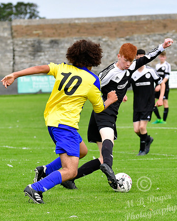 Wick Academy U17s 6 v Lossiemouth U17s 1