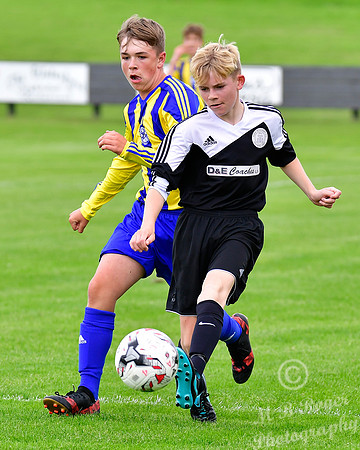 Wick Academy U17s 6 v Lossiemouth U17s 1