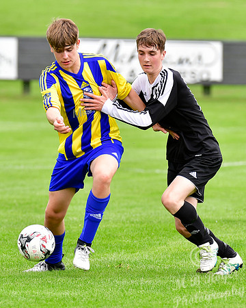 Wick Academy U17s 6 v Lossiemouth U17s 1