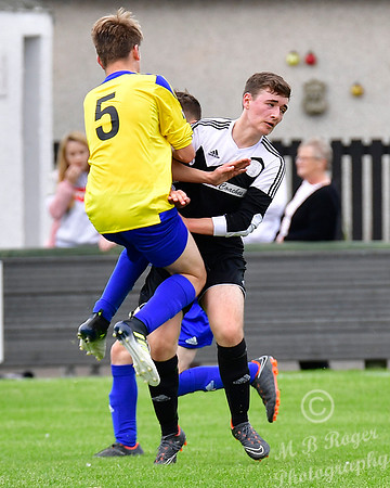 Wick Academy U17s 6 v Lossiemouth U17s 1