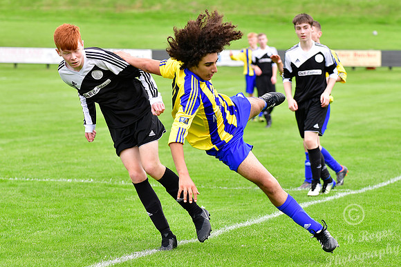 Wick Academy U17s 6 v Lossiemouth U17s 1