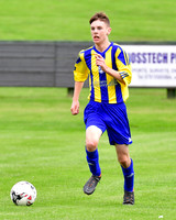 Wick Academy U17s 6 v Lossiemouth U17s 1