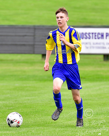 Wick Academy U17s 6 v Lossiemouth U17s 1