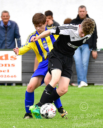 Wick Academy U17s 6 v Lossiemouth U17s 1