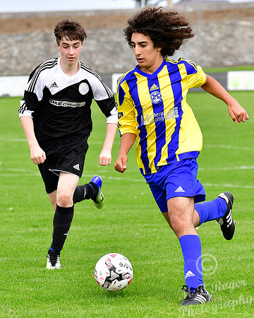 Wick Academy U17s 6 v Lossiemouth U17s 1