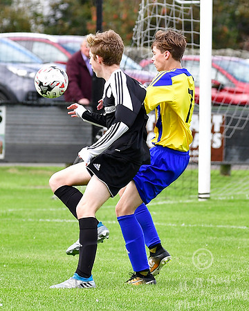 Wick Academy U17s 6 v Lossiemouth U17s 1