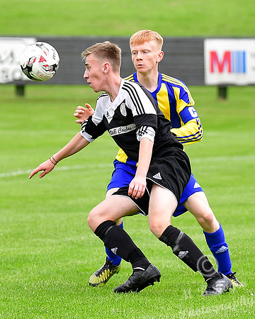Wick Academy U17s 6 v Lossiemouth U17s 1