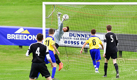 Wick Academy U17s 6 v Lossiemouth U17s 1