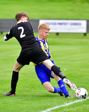Wick Academy U17s 6 v Lossiemouth U17s 1