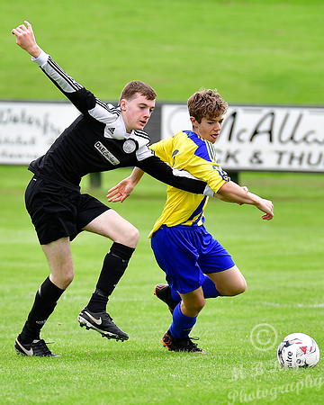 Wick Academy U17s 6 v Lossiemouth U17s 1
