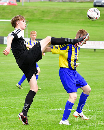Wick Academy U17s 6 v Lossiemouth U17s 1