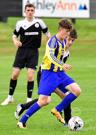 Wick Academy U17s 6 v Lossiemouth U17s 1