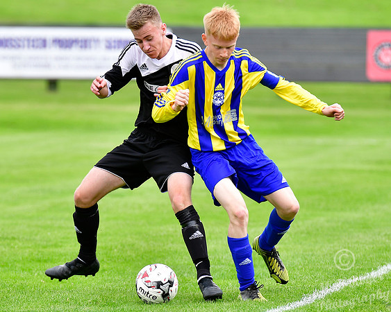 Wick Academy U17s 6 v Lossiemouth U17s 1