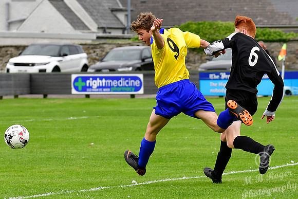 Wick Academy U17s 6 v Lossiemouth U17s 1