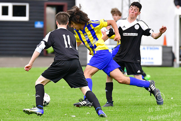 Wick Academy U17s 6 v Lossiemouth U17s 1