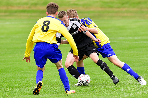 Wick Academy U17s 6 v Lossiemouth U17s 1