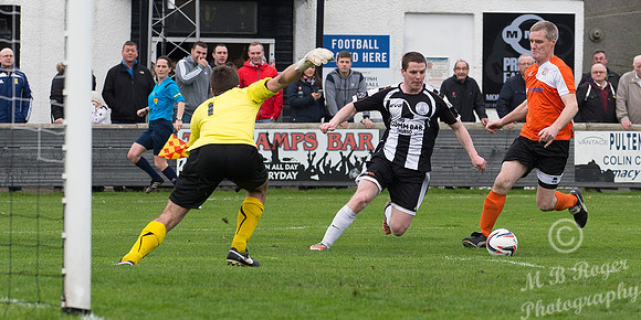 Wick 7 v Rothes 0 SHFL Harmsworth Park 10/10/2015