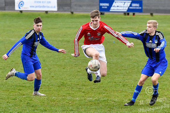 Wick U17s 4 v Alness U17s 0 Harmsworth Park 04/07/2019