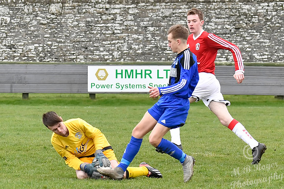 Wick U17s 4 v Alness U17s 0 Harmsworth Park 04/07/2019