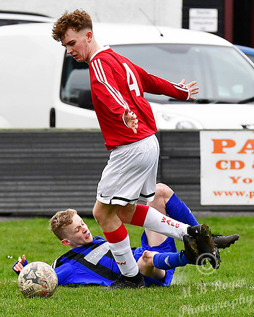Wick U17s 4 v Alness U17s 0 Harmsworth Park 04/07/2019