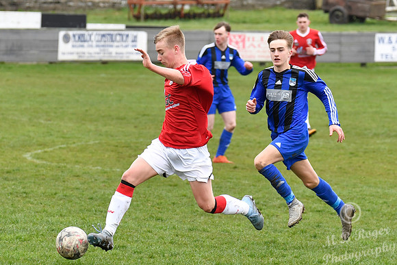 Wick U17s 4 v Alness U17s 0 Harmsworth Park 04/07/2019