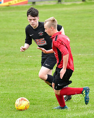 Wick U17s 3 v Fort William U17s 0 Harmsworth Park 06/05/2018