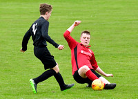 Wick U17s 3 v Fort William U17s 0 Harmsworth Park 06/05/2018