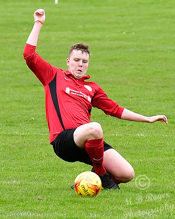 Wick U17s 3 v Fort William U17s 0 Harmsworth Park 06/05/2018