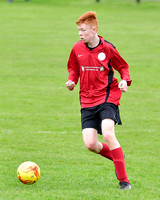 Wick U17s 3 v Fort William U17s 0 Harmsworth Park 06/05/2018