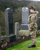Thurso Remembrance  2021 - War Graves Ceremony