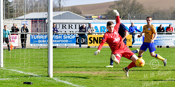 Turriff 1 v Wick 0 SHFL The Haughs 08/04/2017