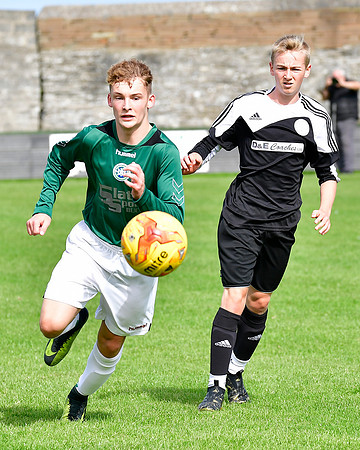 Wick U17s  13 v Buckie U17s 1  Harmsworth Park 27/08/2017