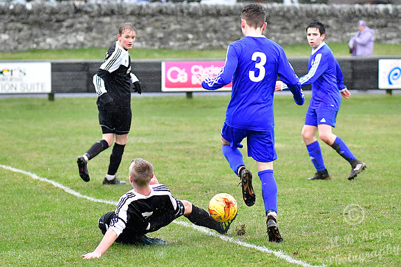 Wick U17s 4 v Nairn U17s 3 Harmsworth Park 10/04/2018