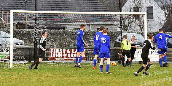 Wick U17s 7 v Forres U17s 0 Harmsworth Park 25/03/2018