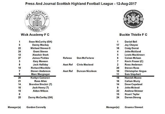Wick 1 v Buckie 5 SHFL Harmsworth Park 12/08/2017
