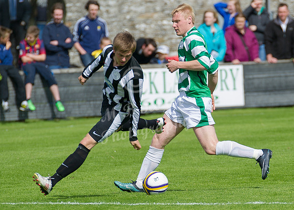 Wick Academy - James Pickles