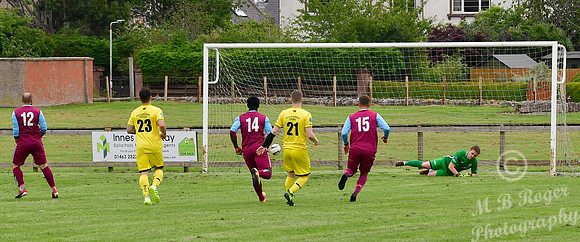 Nairn St Ninian 5 v Wick Academy 1 - Friendly - Nairn Showfield