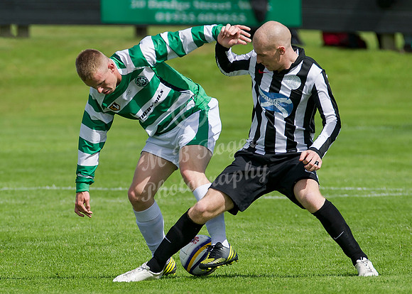 Wick Academy - Gary Weir
