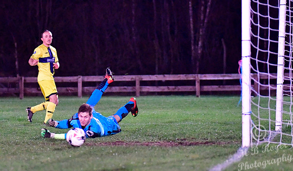 Fort William 0 v Wick 3 HLC Claggan Park 17/11/2018
