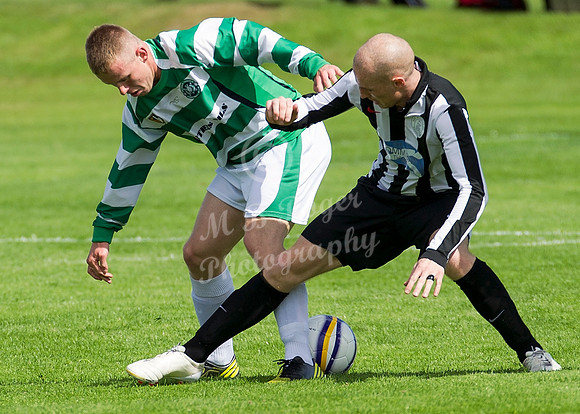Wick Academy - Gary Weir