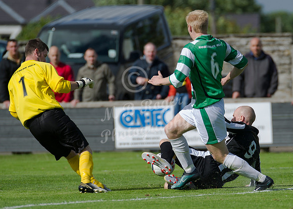 Wick Academy - Gary Weir