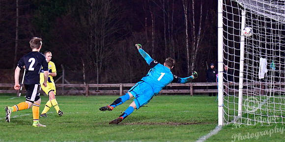 Fort William 0 v Wick 3 HLC Claggan Park 17/11/2018