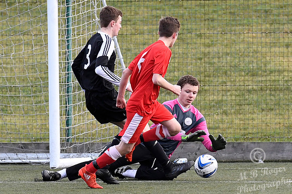 Wick U17s 2 v Brora U17s 1  07/01/2018 Wick All Weather Pitch