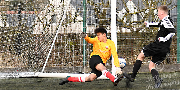 Wick U17s 2 v Brora U17s 1  07/01/2018 Wick All Weather Pitch