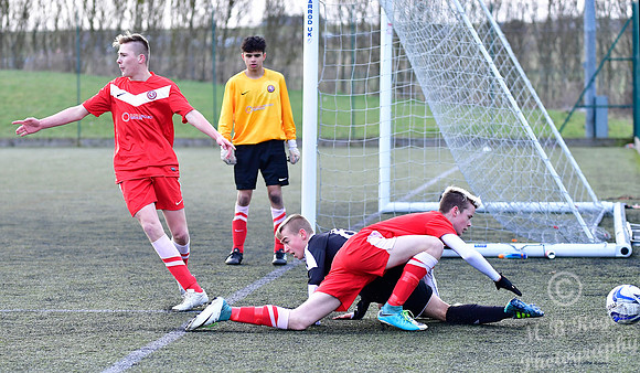 Wick U17s 2 v Brora U17s 1  07/01/2018 Wick All Weather Pitch