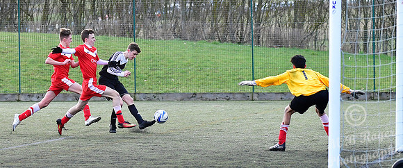 Wick U17s 2 v Brora U17s 1  07/01/2018 Wick All Weather Pitch