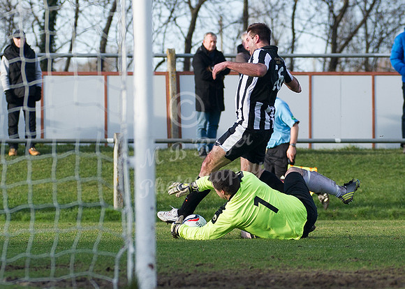 Forres 2 v Wick 2 SHFL 15/02/2014
