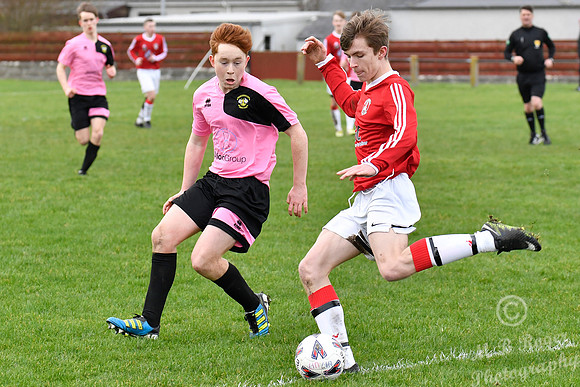 Wick Academy U17s 1 v Inverness Clach U17s 1 Upper Bignold Park
